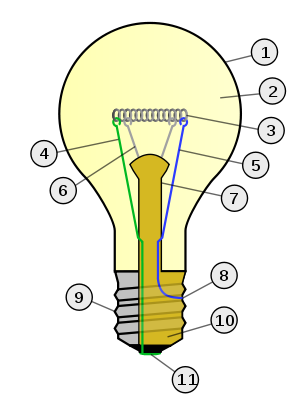 Ilustrasi Lampu Halogen